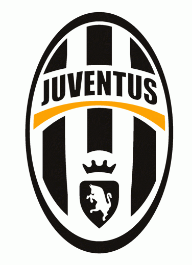 risultato JUVENTUS